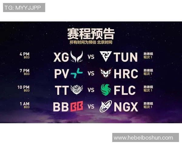 DOTA2灵活性排名更新LNG战队表现惊艳再创佳绩