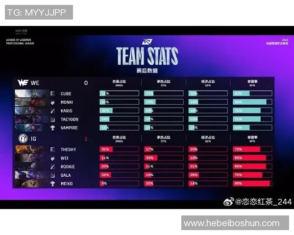 WE战队在CSGO技术排名中创下新高引发电竞圈热议