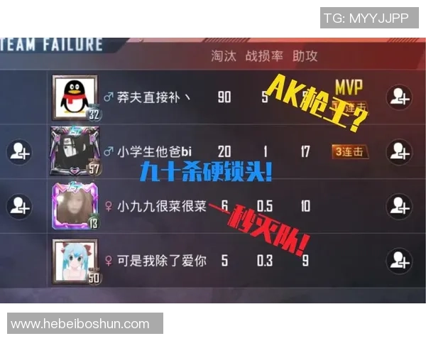 和平精英团队协作排行榜揭晓LNG战队荣登第九名引发关注